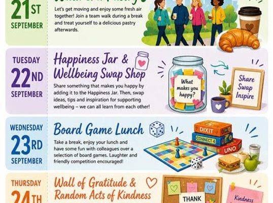 Proactive Happiness at Work Week poster, 21 to 25 September: Walk and a Pastry, Happiness Jar and Wellbeing Swap Shop, Board Game Lunch, Wall of Gratitude, and the Proactive Fun Oscars